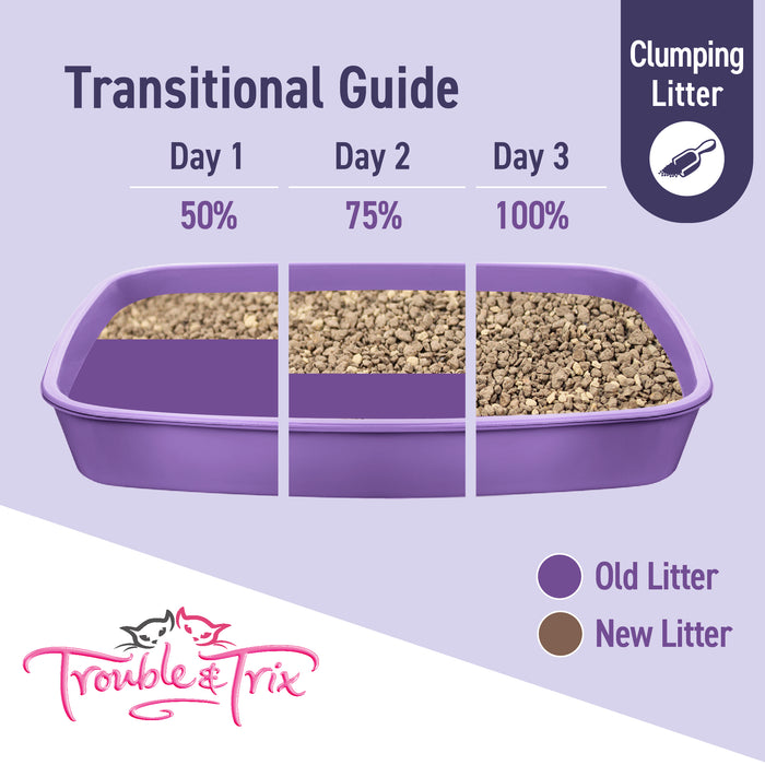 Trouble & Trix Clumping Odour Neutralising Lavender Cat Litter