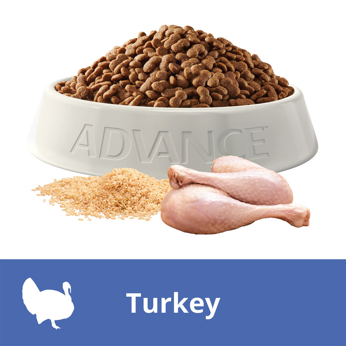 Advance Adult - Toy/Small Breed Turkey