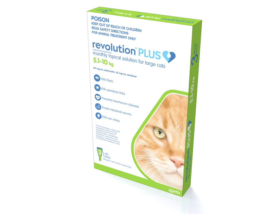 Revolution Plus Cat 5-10kg Green