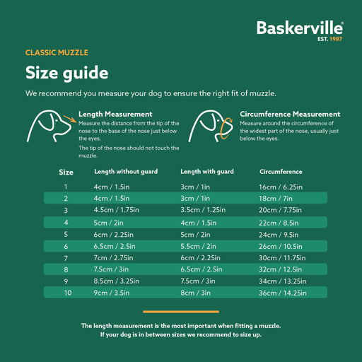 Baskerville_Classic_Muzzle_Size_Guide