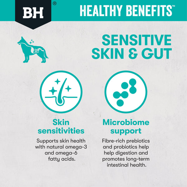 BlackhawkHealthyBenefit-SensitiveSkin_Gutinfo