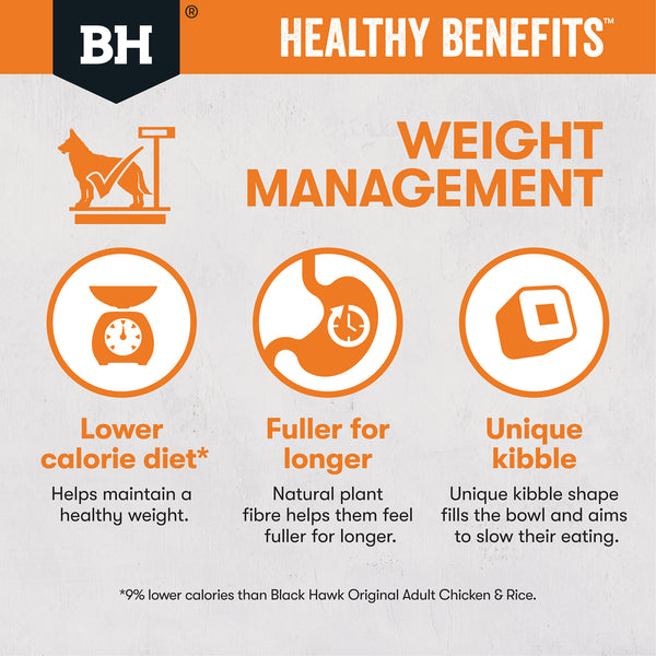 BlackhawkHealthyBenefit-WeightManagementinfo