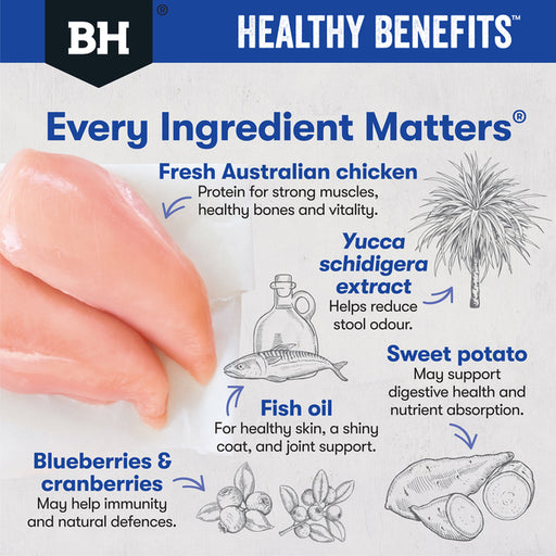 Blackhawk_Dog_Healthy_Benefit_Dental_Ingredients