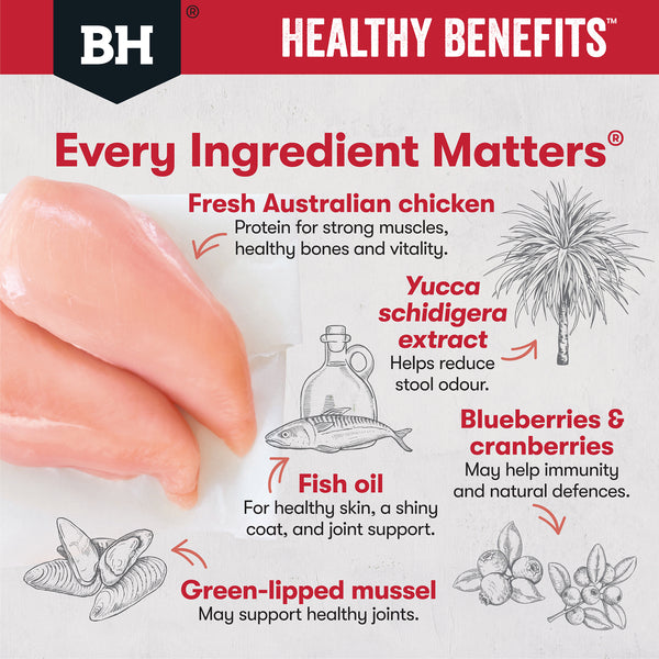 Blackhawk_Healthy_Benefit_-_Joint_Muscles_Ingredients