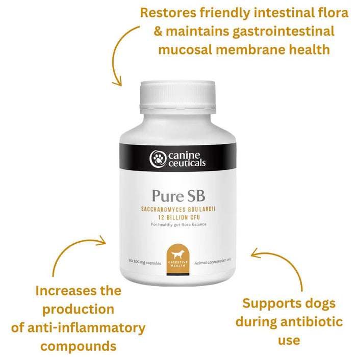 CanineCeuticalsPureSB 