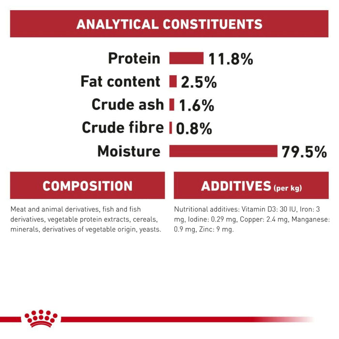Royal Canin Instinctive Adult in Gravy