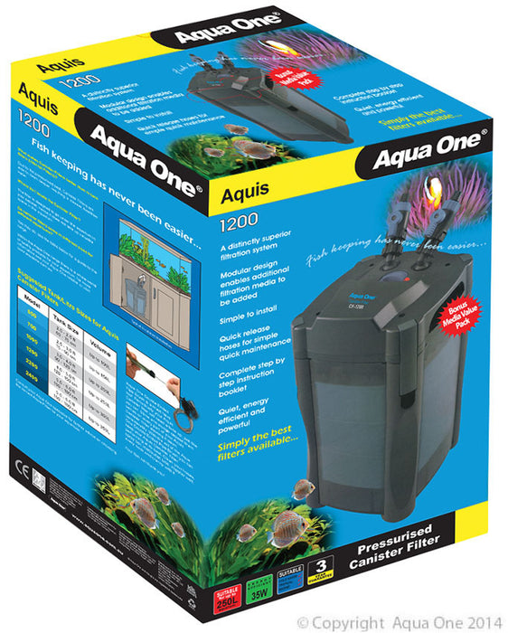 Aquis Canister Filters