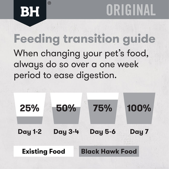 Blackhawk Adult Chicken and Rice for Cats