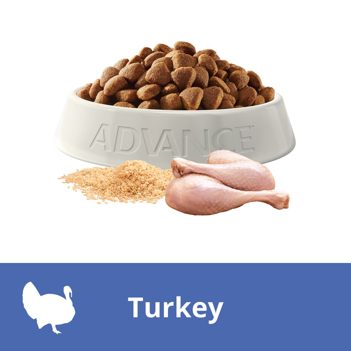 Advance Adult - All Breed Turkey