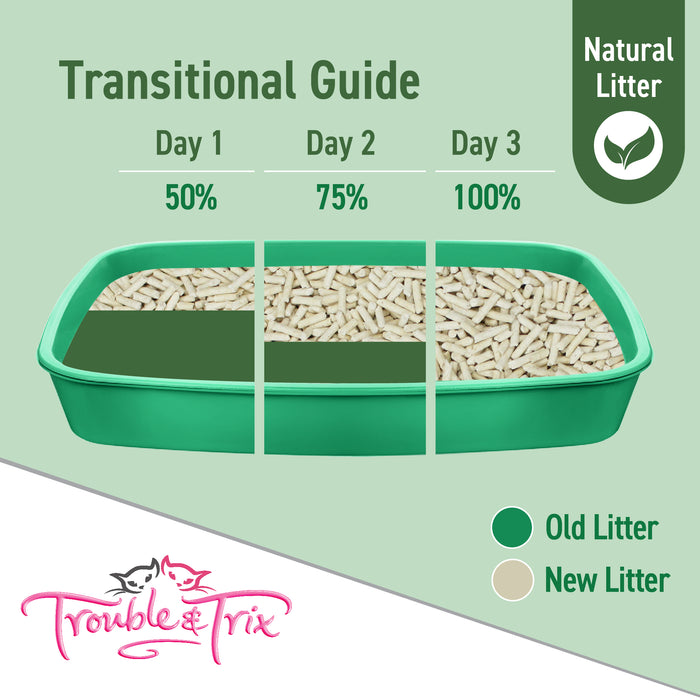Trouble & Trix Natural Cat Litter